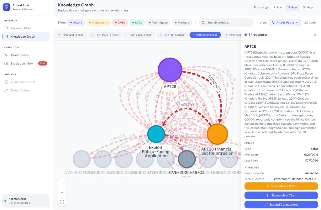 Attack Path visualization