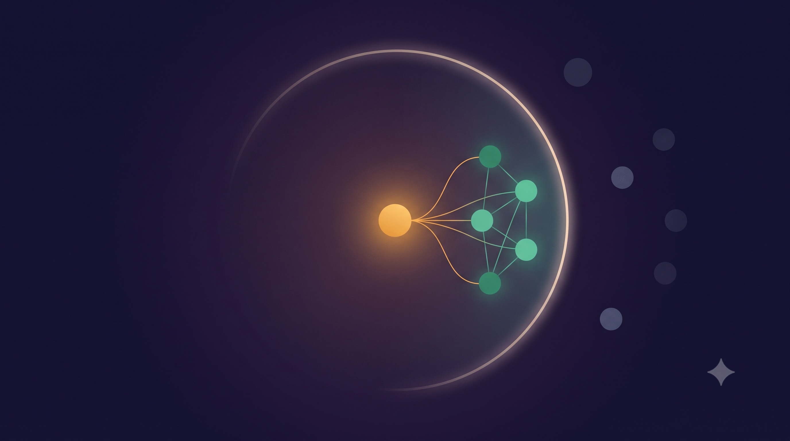On a deep indigo field, a single glowing amber node — an authority — fans thin amber threads to a small cluster of five interconnected teal "agent" nodes, all held inside a soft luminous ring that reads as a calm boundary. Beyond the ring, a few dim blue-grey nodes sit out of reach, suggesting agents owned by someone else.