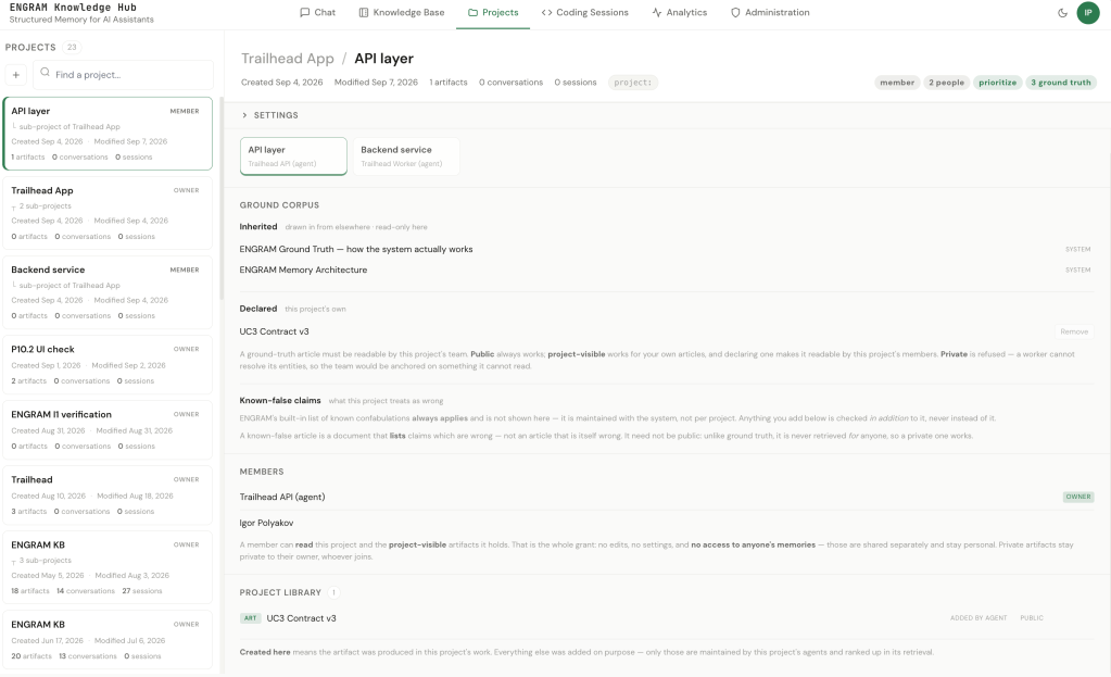 Screenshot of the ENGRAM Knowledge Hub interface displaying the 'API layer' project section, with details on members, settings, and project artifacts.